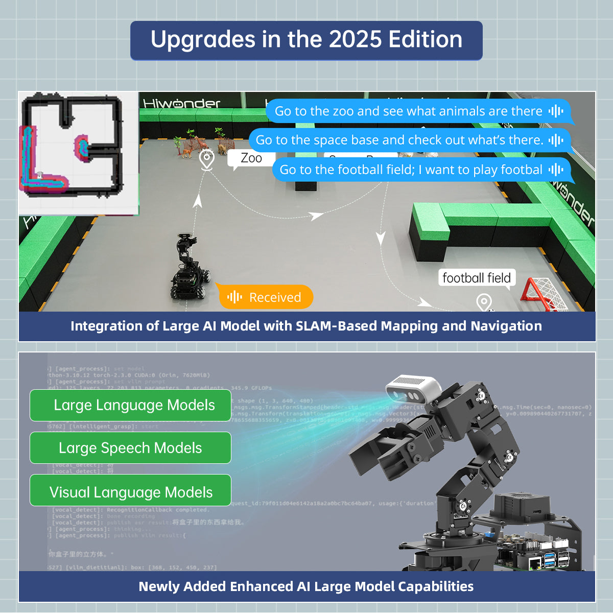multimodal ai model chatgpt robot car multimodal ai model chatgpt robot car